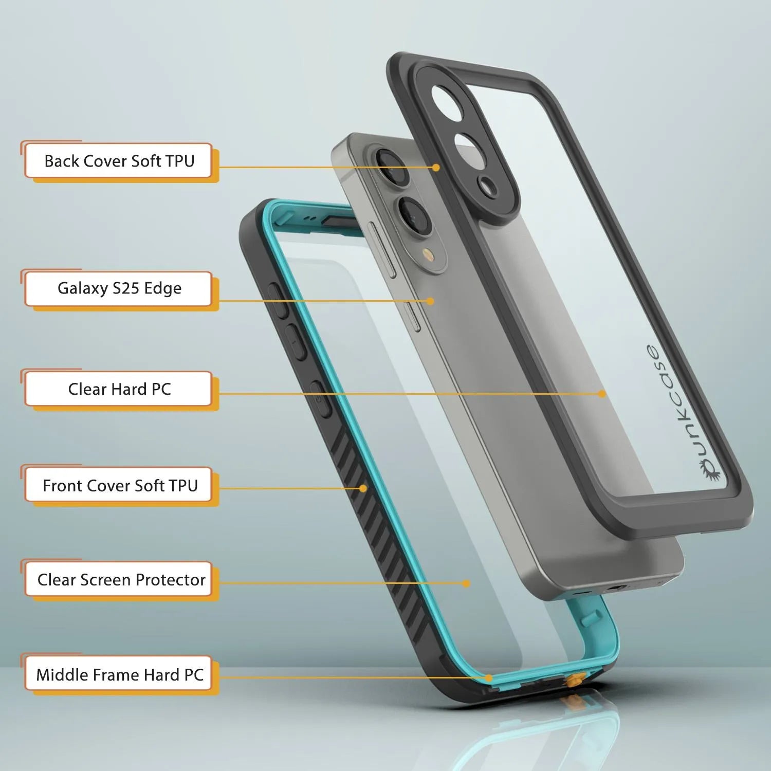 Galaxy S25 Edge Water/ Shockproof [Extreme Series] With Screen Protector Case [Teal]