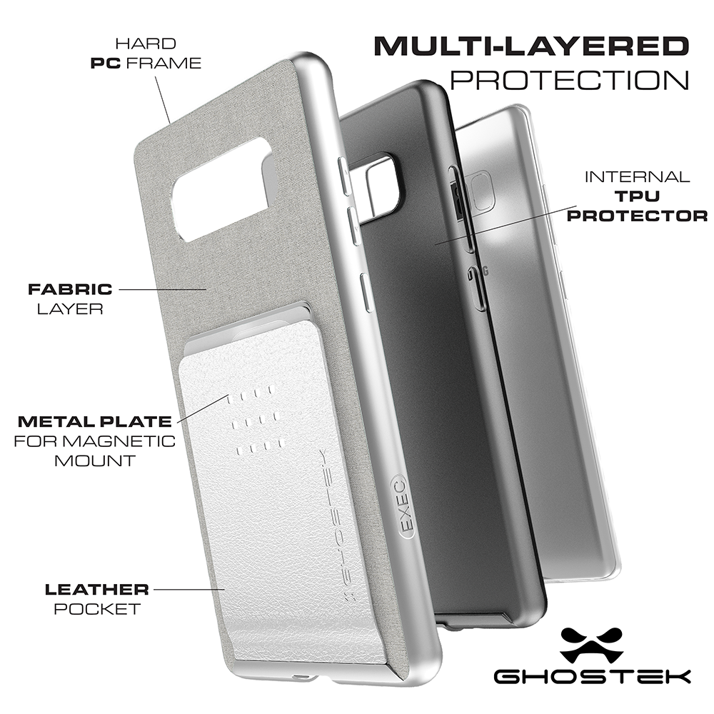 Galaxy Note 8 Case, Ghostek Exec 2 Slim Hybrid Impact Wallet Case for Samsung Galaxy Note 8 Armor | Pink (Color in image: Black)