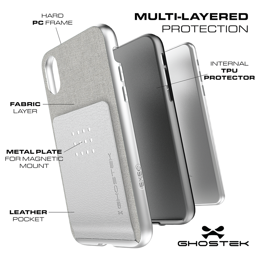 iPhone 7 Case, Ghostek Exec 2 Series for iPhone 7 Protective Wallet Case [SILVER] (Color in image: Brown)